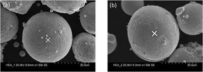 Development of High-Entropy Alloy Coating by Additive Technology
